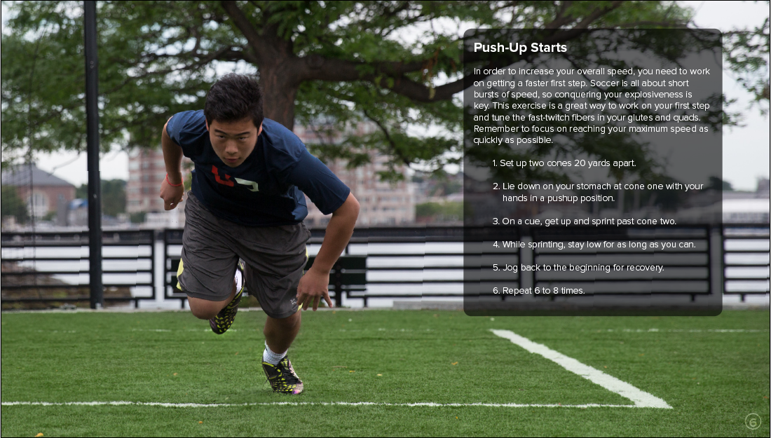 The Soccer Training Guide CoachUp